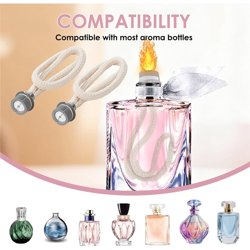 A93E-オイルバーナー芯3個パック、香り付き触媒バーナー、 - Home Fragrance No 3 のレビューと価格