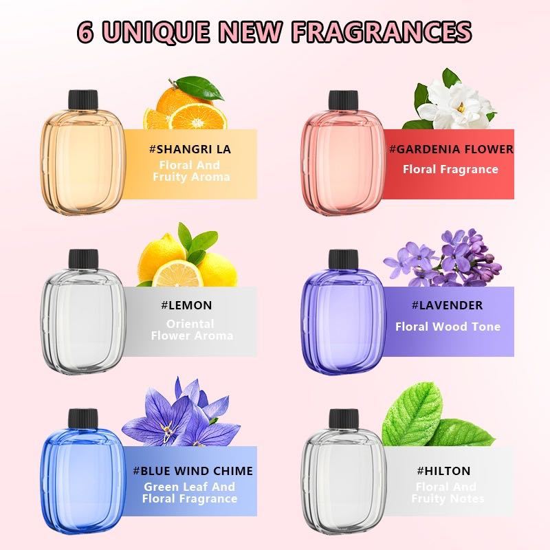自動アロマセラピー装置トイレ家庭用芳香剤アロマセラピーマシン - Home Fragrance Vaporizer のレビューと価格